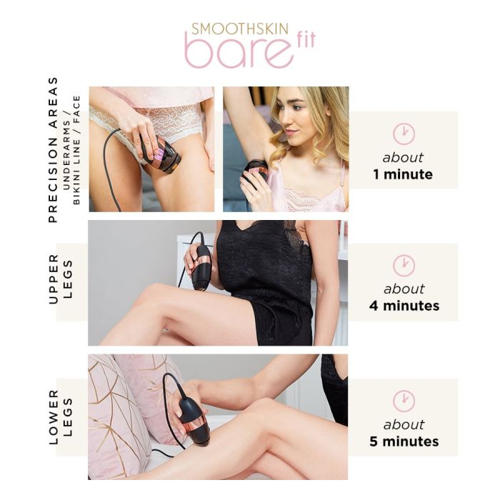 primena smoothskin bare fit na rukama, nogama, licu ili bikini zoni